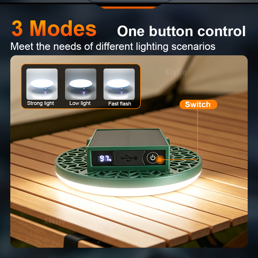 8000000LM Outdoor Solar Campin - đánh giá và giá Outdoor Lighting No Wiring