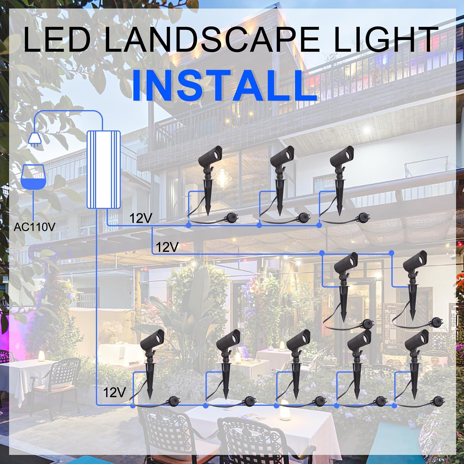 Low Voltage 12V LED Landscape  - đánh giá và giá Outdoor Lighting Spotlight