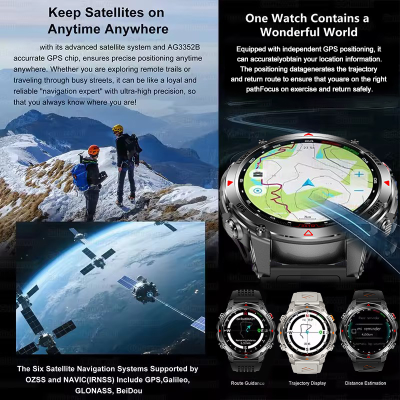 2025New Outdoor Military Smart - đánh giá và giá Outdoor Lighting Perspectives