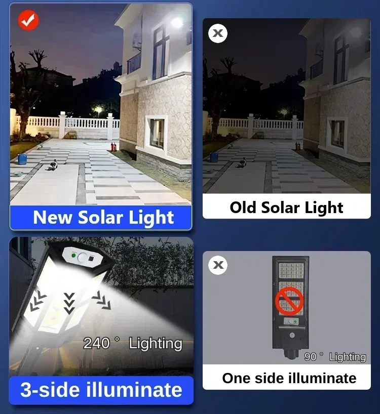 Newest Solar Lamp Powerful Out - đánh giá và giá Outdoor Lighting Solar
