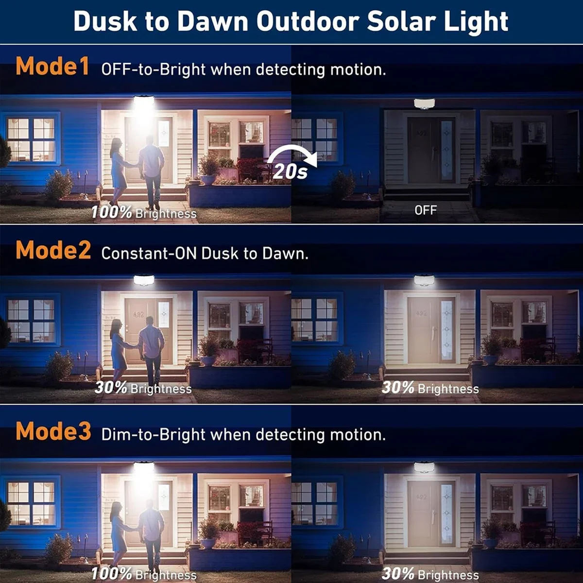 234LED Solar Outdoor Lights Mo - đánh giá và giá Outdoor Lighting Solar