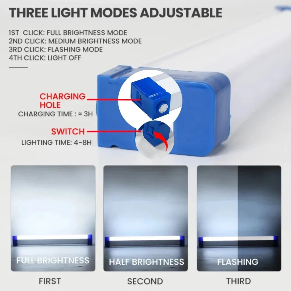 Super Bright LED Flashlight US - đánh giá và giá Outdoor Lighting Panel