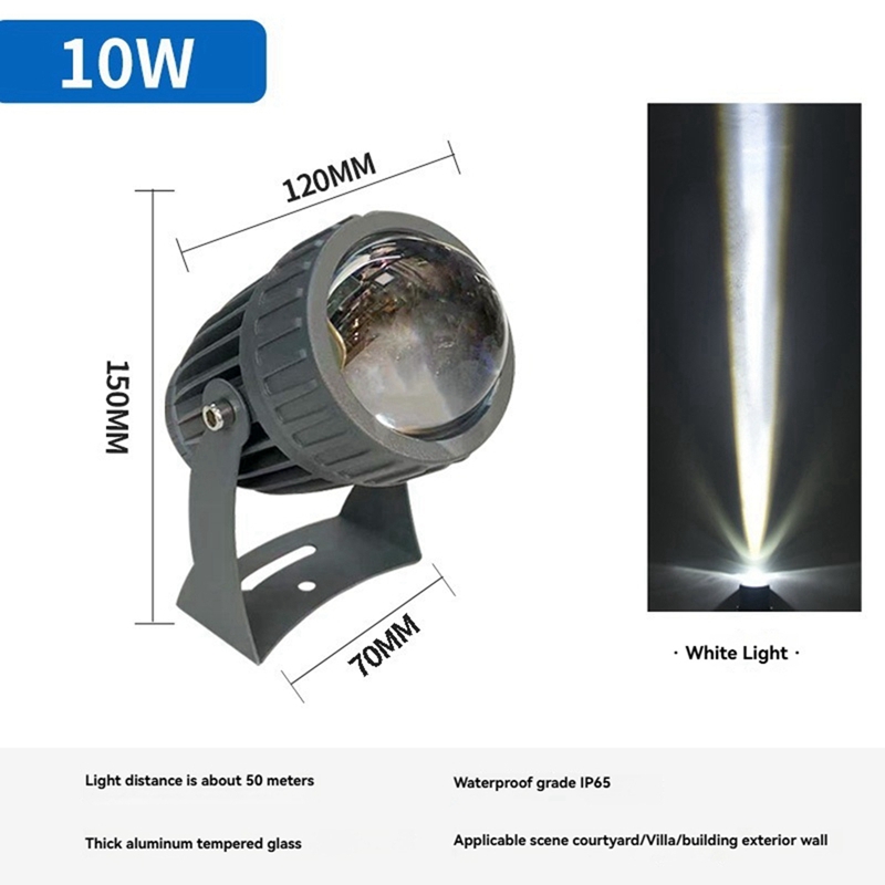 Outdoor LED Garden Wall Spotli - đánh giá và giá Outdoor Lighting Panel