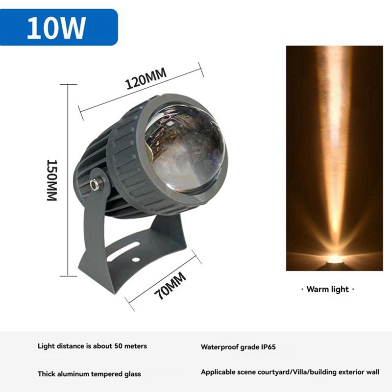 Outdoor LED Garden Wall Spotli - đánh giá và giá Outdoor Lighting Panel