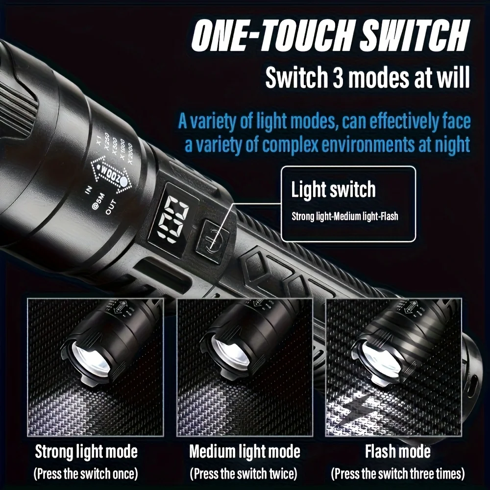 Tactical LED Flashlight 2000LM - đánh giá và giá Outdoor Lighting Panel