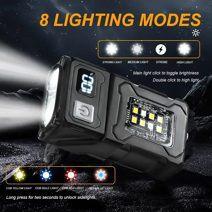 Mini USB Recharge LED Flashlig - đánh giá và giá Outdoor Lighting Panel