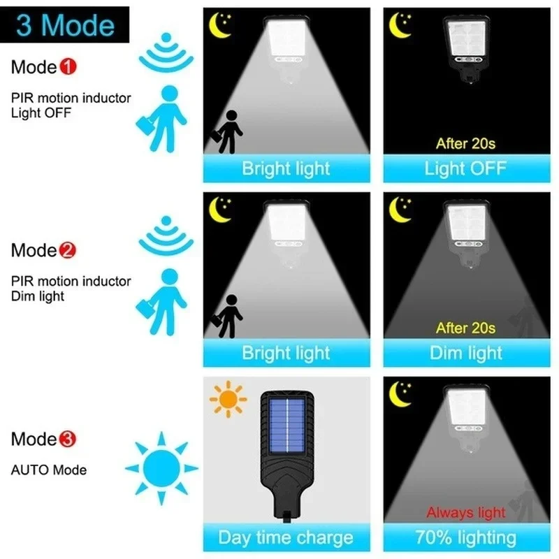 Outdoor Solar Garden Lights wi - đánh giá và giá Outdoor Lighting Solar