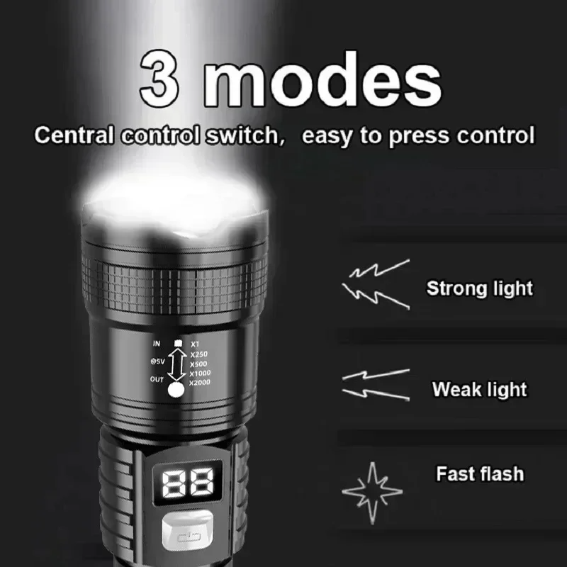 P50 High Brightness Flashlight - đánh giá và giá Outdoor Lighting Panel