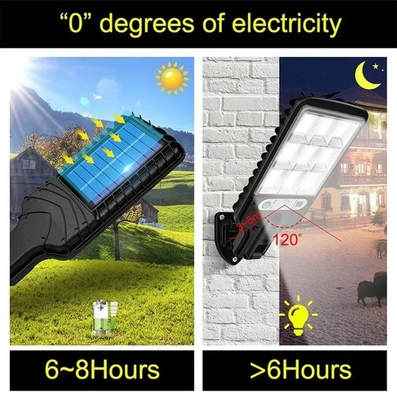 Powerful LED Solar Outdoor Cou - đánh giá và giá Outdoor Lighting Solar