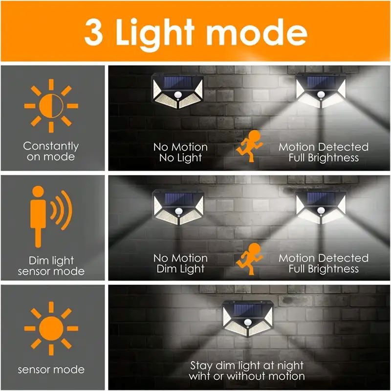 100LED Outdoor Solar Garden Li - đánh giá và giá Outdoor Lighting Solar