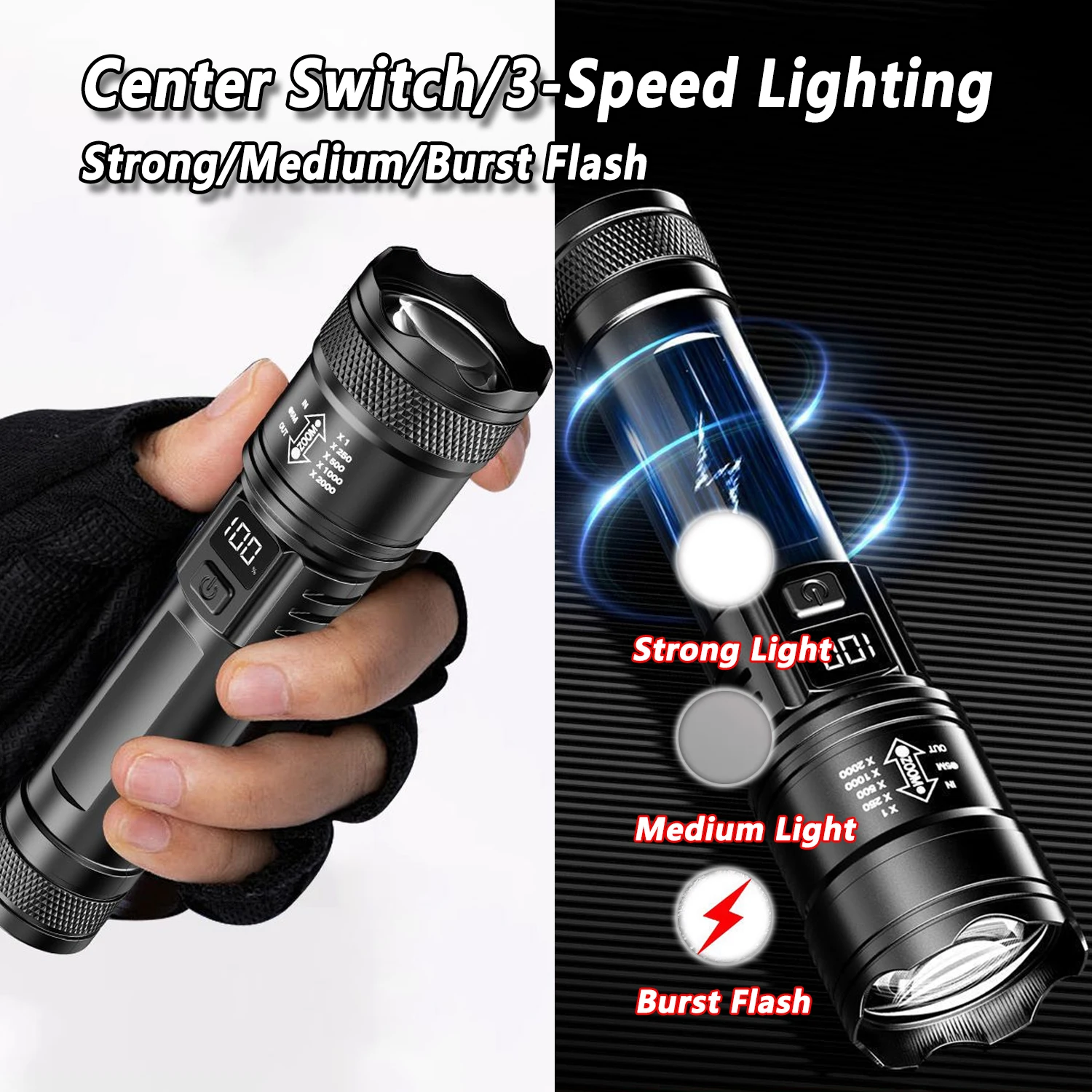Ultra Bright LED Flashlight 20 - đánh giá và giá Outdoor Lighting Panel