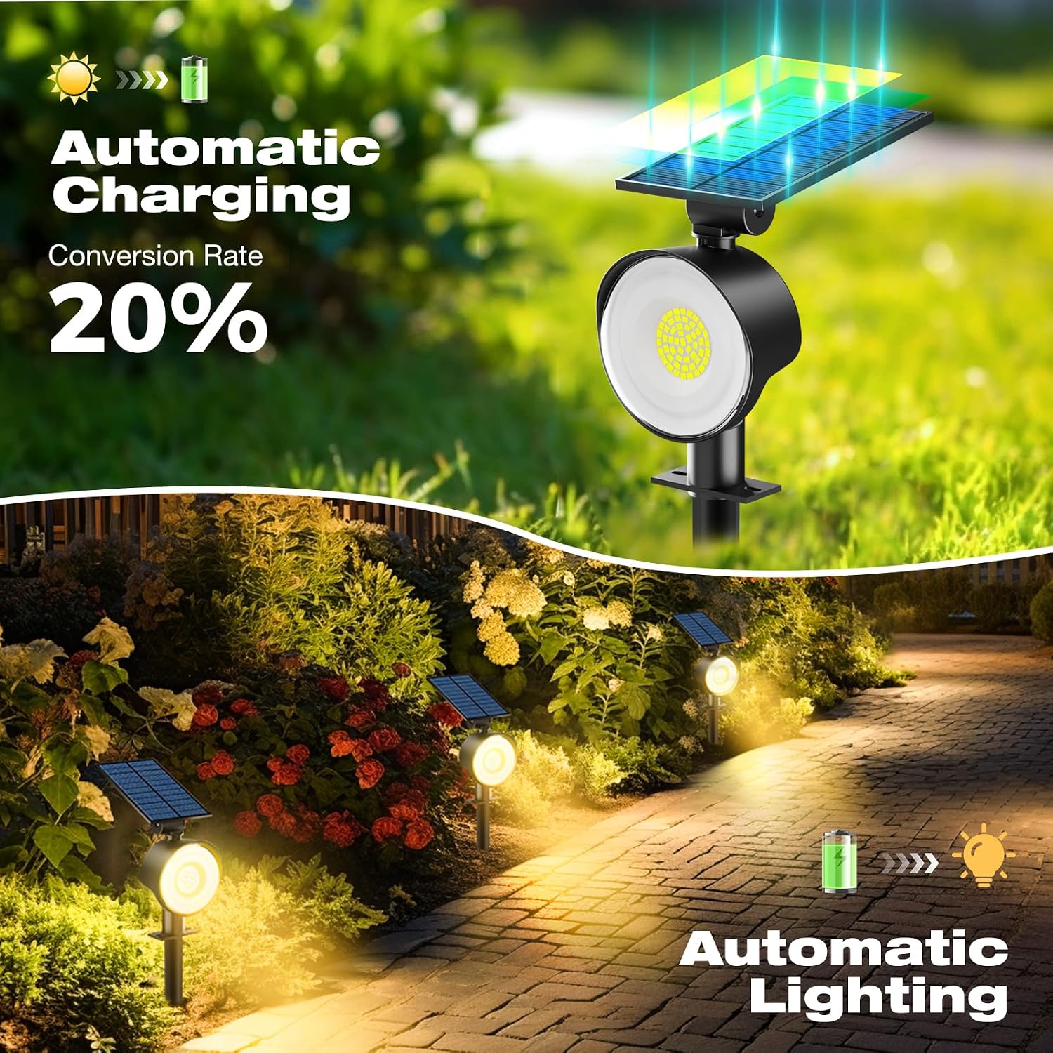 Outdoor Solar Spot Lights Wate - đánh giá và giá Outdoor Lighting Spotlight